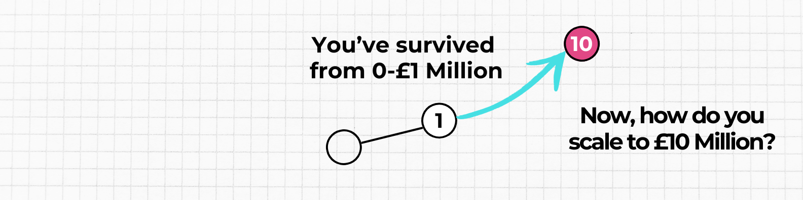 Feeling Successful — But Close to Burnout? You’re Not Alone.